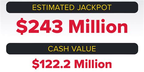 powerball jackpot calculator|lump sum payout on powerball.